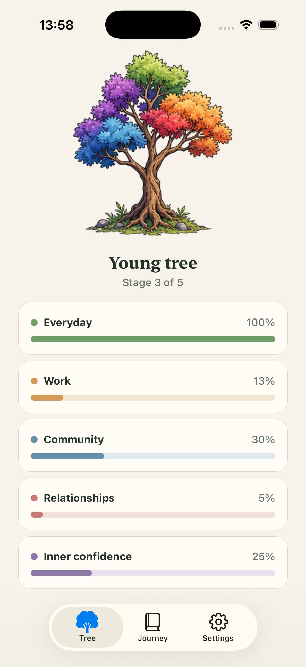 The Everyday confidence area in GrowBold, showing a list of small challenges like sharing a smile and saying thank you clearly