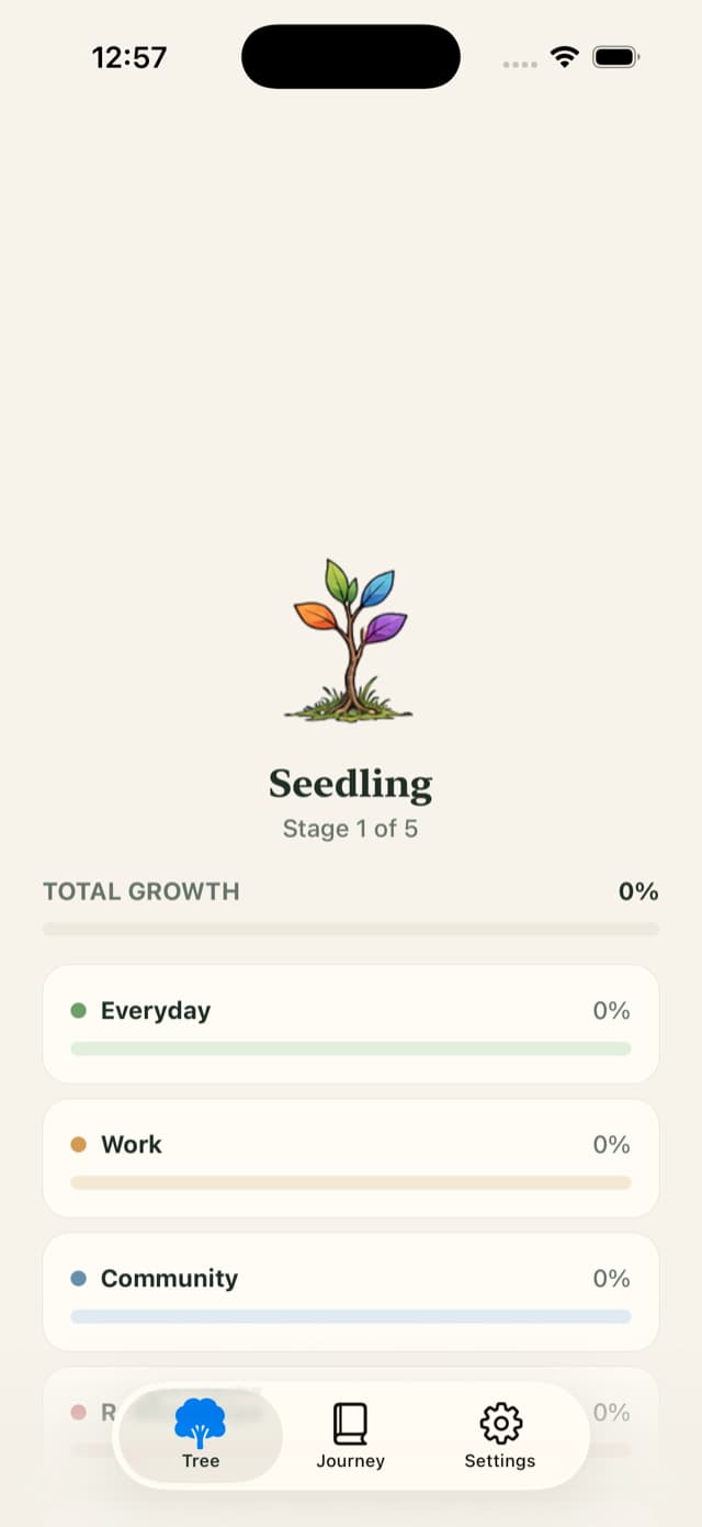 The GrowBold tree at stage 1, a small seedling
