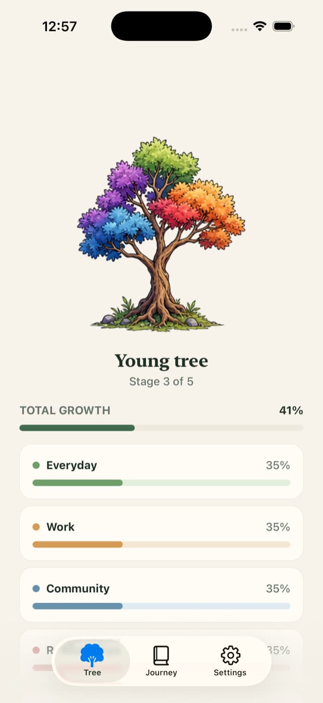 The GrowBold tree at stage 3, a young colourful tree