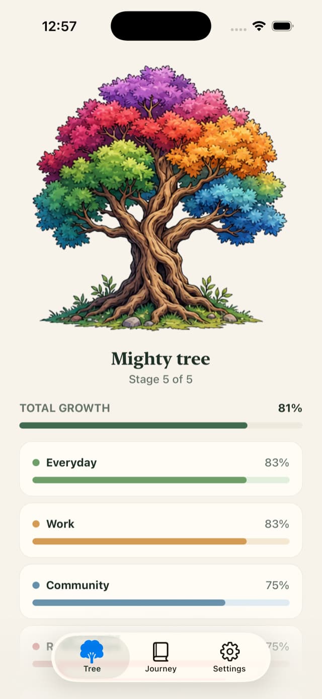 The GrowBold tree at stage 5, a mighty tree in full colour